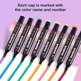 thumbnail image 4 of AnyMark Alcohol Markers, 100 Colors Alcohol Markers Set, Dual Tips Alcohol-Based Art Markers for Adult Drawing Coloring Sketch, Chisel & Fine Tips, B, 4 of 6