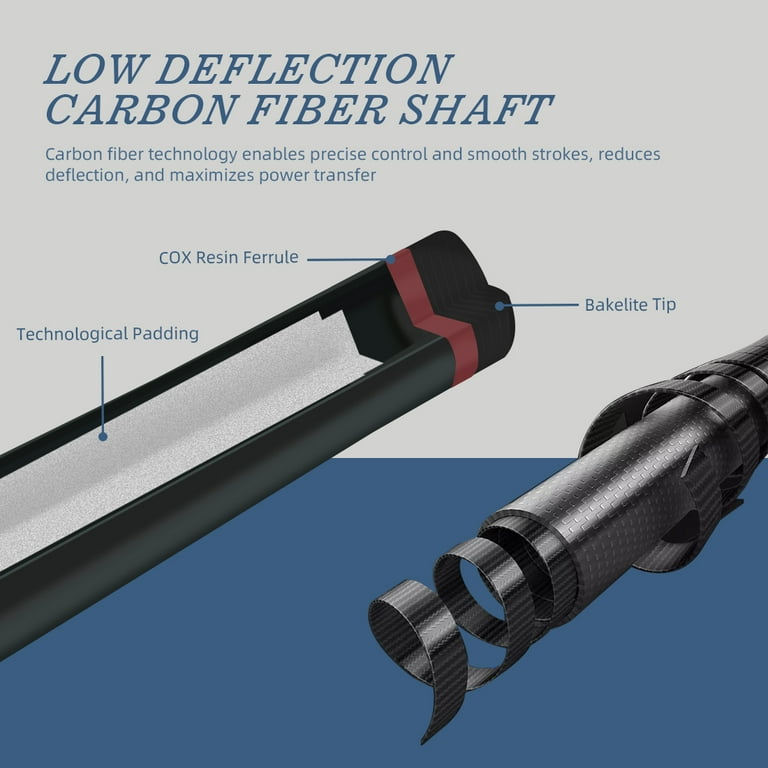 ビリヤード KONLLEN Heavy Hitter Jump Break Cue KONLLEN Heavy Hitter Jump Break Cue 3-Pieces Carbon Fiber Break