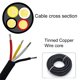 thumbnail image 3 of Cable de alimentación 22Awg Ul2464 Cable eléctrico trenzado Led rojo, negro, amarillo y blanco, 4 conductores de cobre estañado (22Awg -4C- 100 pies), 3 of 5