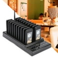 thumbnail image 4 of Rechargeable Pager System For Restaurant, Working Voltage DC3.7V High Sensitivity Waiter Calling System, For Restaurant  Food Truck Coffee Shop Office, 4 of 8