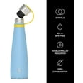 thumbnail image 4 of S'IP BY S'WELL 15OZ BOTTLE BLUE, 4 of 7