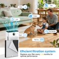thumbnail image 2 of 2 Pack PR1 Replacement Filter Compatible with Mooka PR1 Air Purifier, with 8pcs Washable Pre Filter True HEPA High-Efficiency Activated Carbon Filter, 2 of 7