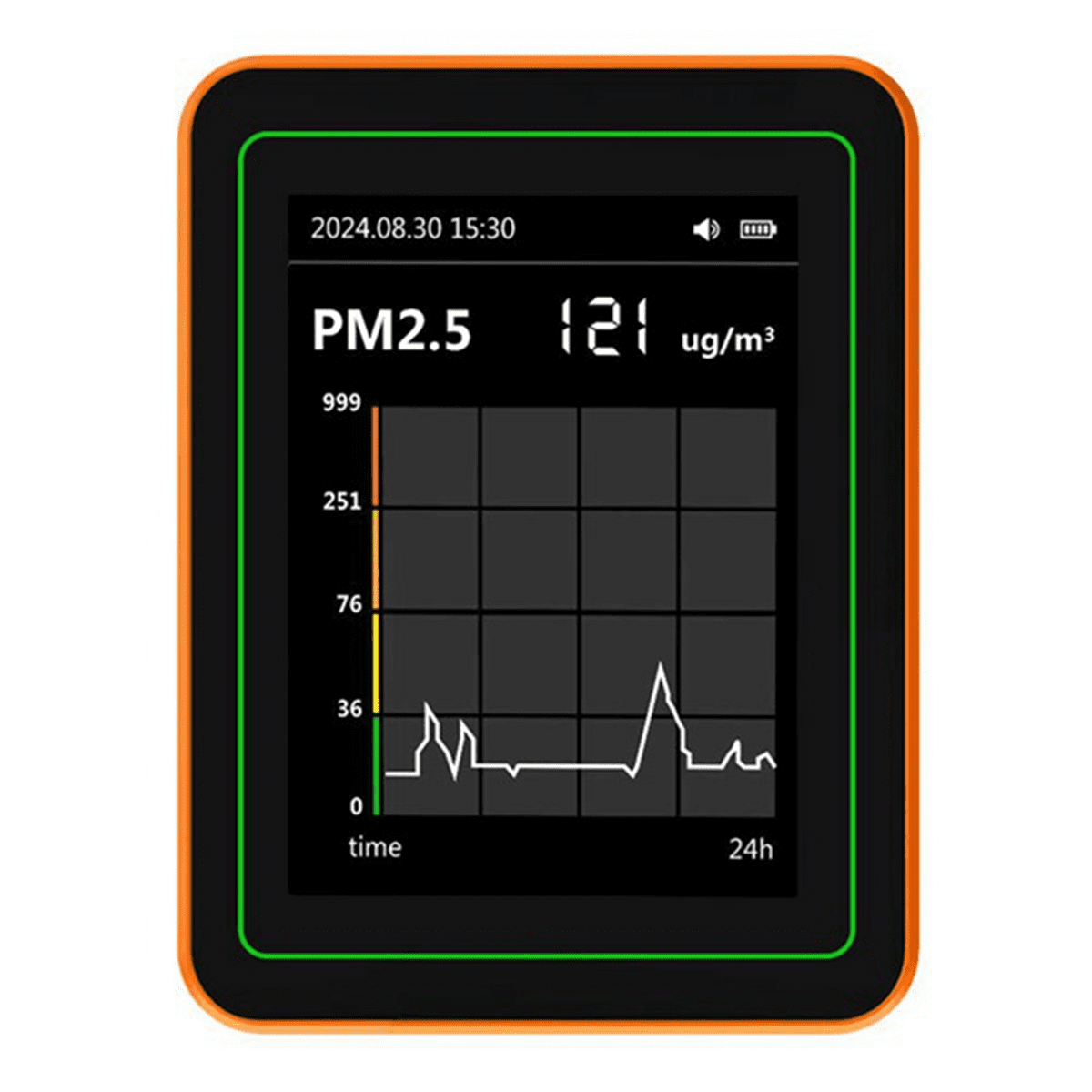 Air Quality Detector 12 in 1 Air Quality Tester Temperature Humidity Meter CO/CO2/HCHO/TVOC//PM2.5/PM10 White,1 x 12 in 1 Air Quality Monitor 1 x Bracket,White