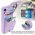 thumbnail image 3 of SaniMore RFID Blocking Wallet Case for iPhone 13 Pro Max, Crossbody Zipper Purse Case for Women/Girls, Wrist Strap PU Leather Card Holder Kickstand Cover for Apple iPhone 13 Pro Max, Purple, 3 of 9