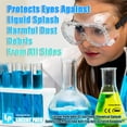thumbnail image 4 of 2 Packs - Lucent Path Clear Lab Chemical Splash Safety Goggles, 4 of 7