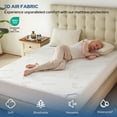 thumbnail image 3 of BEDLORE Twin Mattress Protector Waterproof, Noiseless Washable Mattress Cover Fitted for 6"-15" Deep Pocket, 3 of 10
