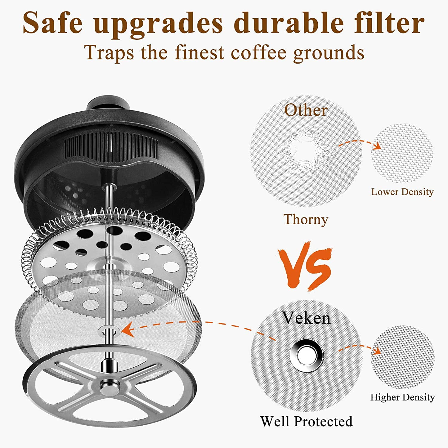 Kepooman 8 Cup French Press Coffee Maker with Triple Filters for Kitchen, Black Kepooman 8 Cup French Press Coffee Maker with Triple Filters for Kitchen, Black