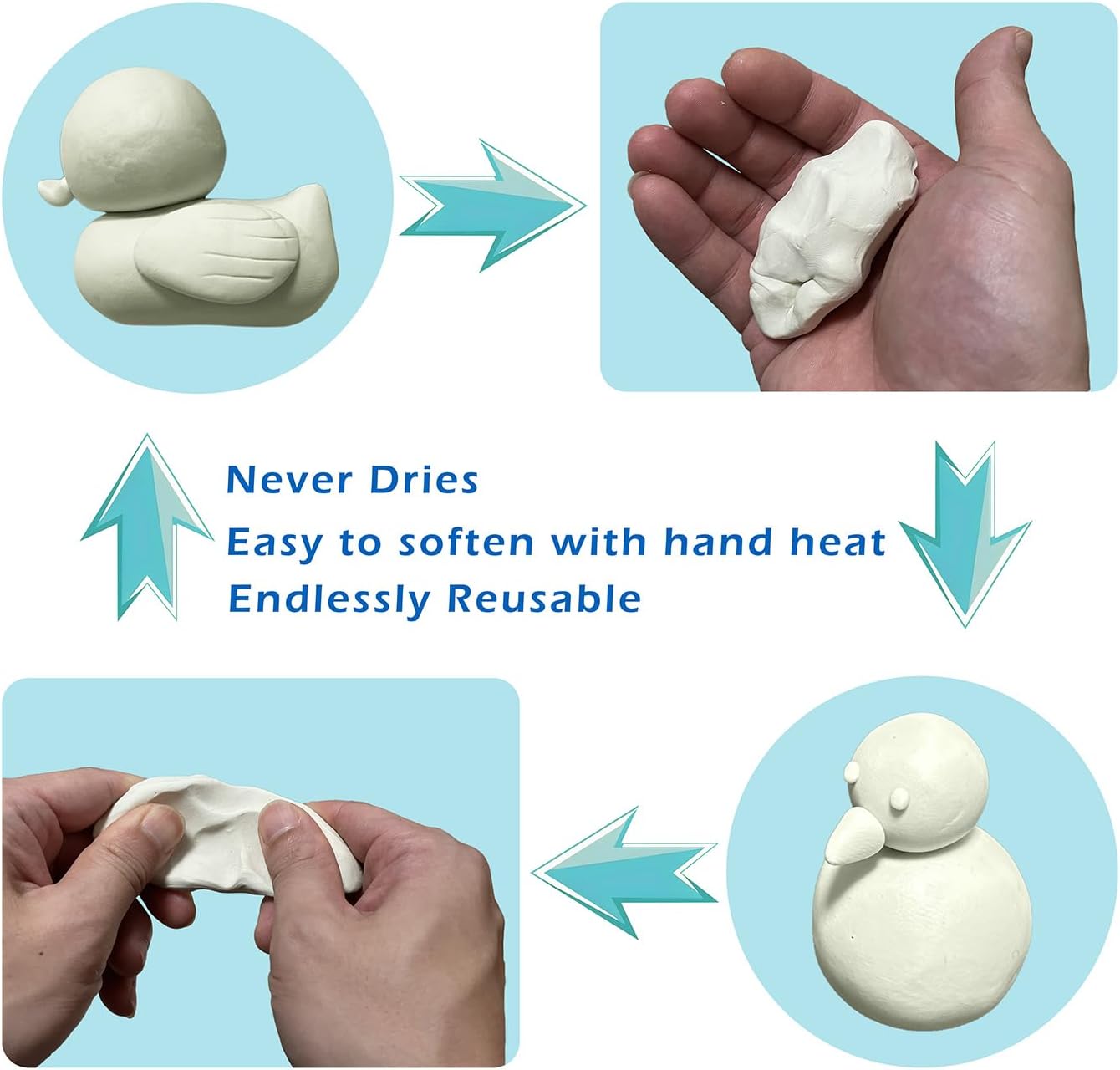 Non-Drying Oil-Based Modeling Clay 2.6 Pounds, Non Hardening Reusable Clay, Non Toxic No Bake Professional Oil Base Sculpting Clay (White)