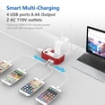 thumbnail image 3 of FOVAL Universal Travel Adapter 220V to 110V Voltage Converter with 4-Port USB and UK/AU/US/EU/India Worldwide Plug Adapter(Red), 3 of 9