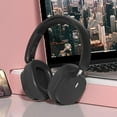 thumbnail image 2 of Wireless Bluetooth Headphones Over Ear,Hi-Fi Stereo Wireless Headphones Foldable/Wired/Wireless with Microphone/TF, Available for TV, Travel, Home Office Headset, Quick Charge 20 Hours Playtime Black, 2 of 10