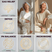 SORBOLIT Colon Cleanse Formula + Debloat - Zeolite Detox, Chlorella, Activated Charcoal & Psyllium Husk Fiber for Gut Health, Gut Cleanse, Colon Detox & Digestive Balance – 120 Vegan Capsules