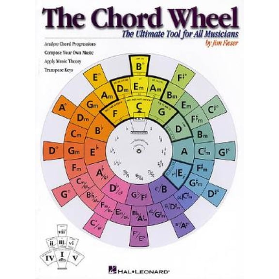 Pre-Owned The Chord Wheel: The Ultimate Tool for All Musicians Music Theory Learning Tool for Guitar Piano and (Paperback) by Jim Fleser