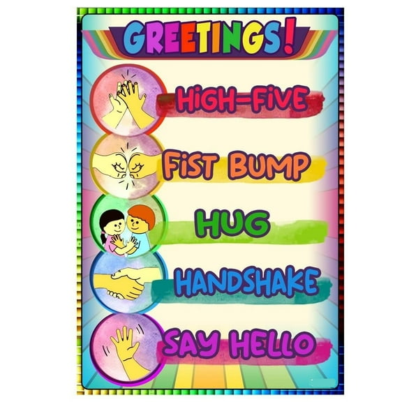 Greetings Poster for Classroom Must Haves Poster Pediatrician Doctors Office Decor - Back School, Teacher Supplies Kindergarten, Elementary, Homeschool Learning Decor