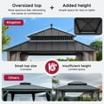 thumbnail image 3 of Sunjoy 12x12 Outdoor Gazebo, Steel Hardtop Contemporary Gazebo with Curtain and Netting ,Kingston Series, 3 of 17