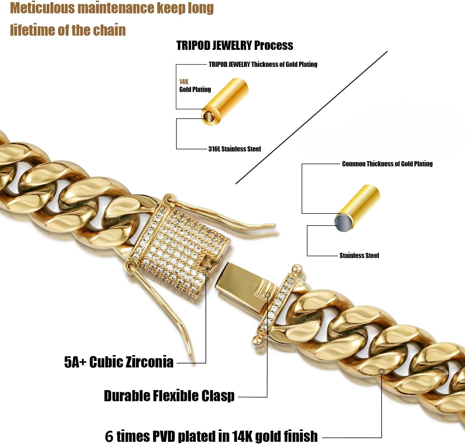 Leander 14K Gold-Plated Miami Cuban Chain, 316L Stainless Steel Necklace or Bracelet with Ice Diamond Clasp, Perfect for Men and Women (Christmas Gift)