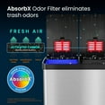 thumbnail image 4 of HLS Commercial  16 Gal Fire Resistant Step Recycle Bin and Trash Can, 4 of 5