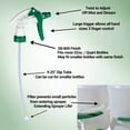 thumbnail image 4 of CarCarez Heavy Duty Trigger Sprayer Replacement for 32 oz Spray Bottles, Green, 12 Pack, 4 of 7