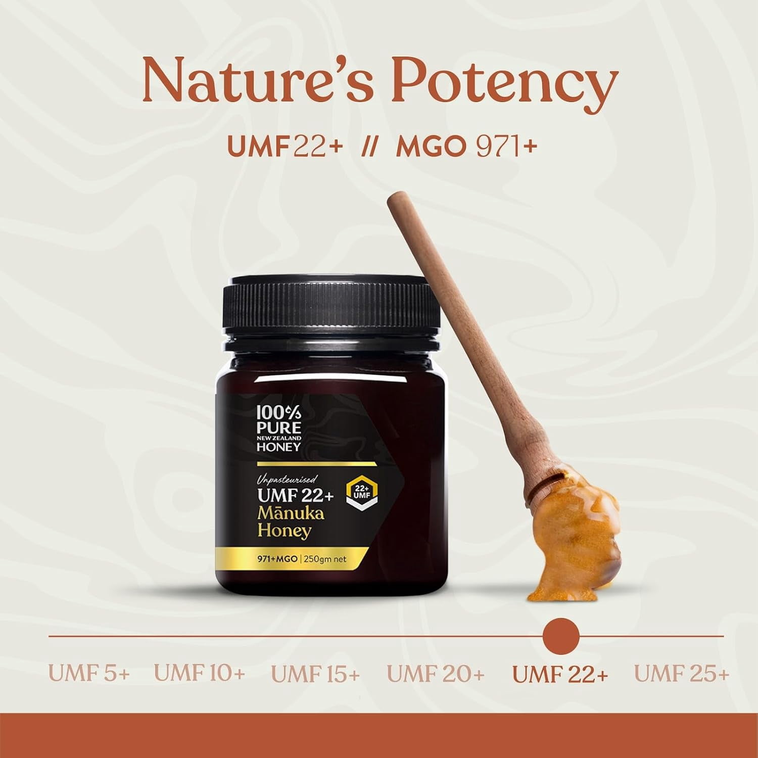 100% Pure New Zealand Manuka Honey Certified UMF 22+ MGO 968+ Ultra Premium Raw Honey 8.8 oz (250 g)