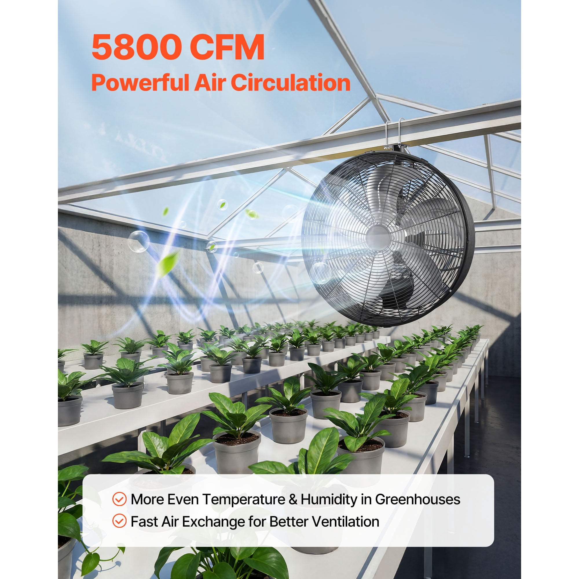 KFFKFF Greenhouse Air Circulation Fan with 5800 CFM Output, Adjustable Speeds, Multiple Modes, LCD Display, Ceiling or Wall Mount, Efficient Ventilation for Greenhouses, Patios, and Garages