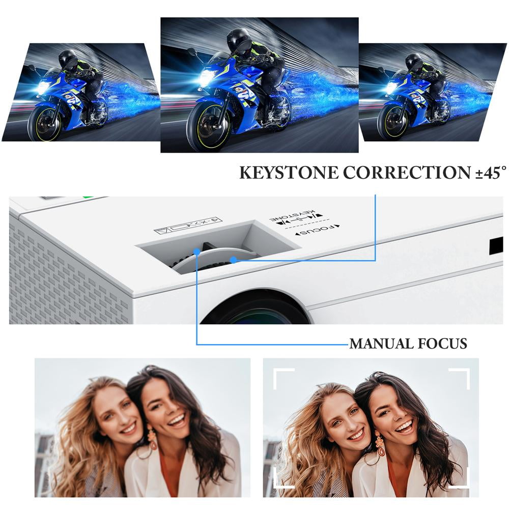 OnePi Mini Projector with Bluetooth 5.2 and WiFi 6, HD 1080P Video Projector Home Theater