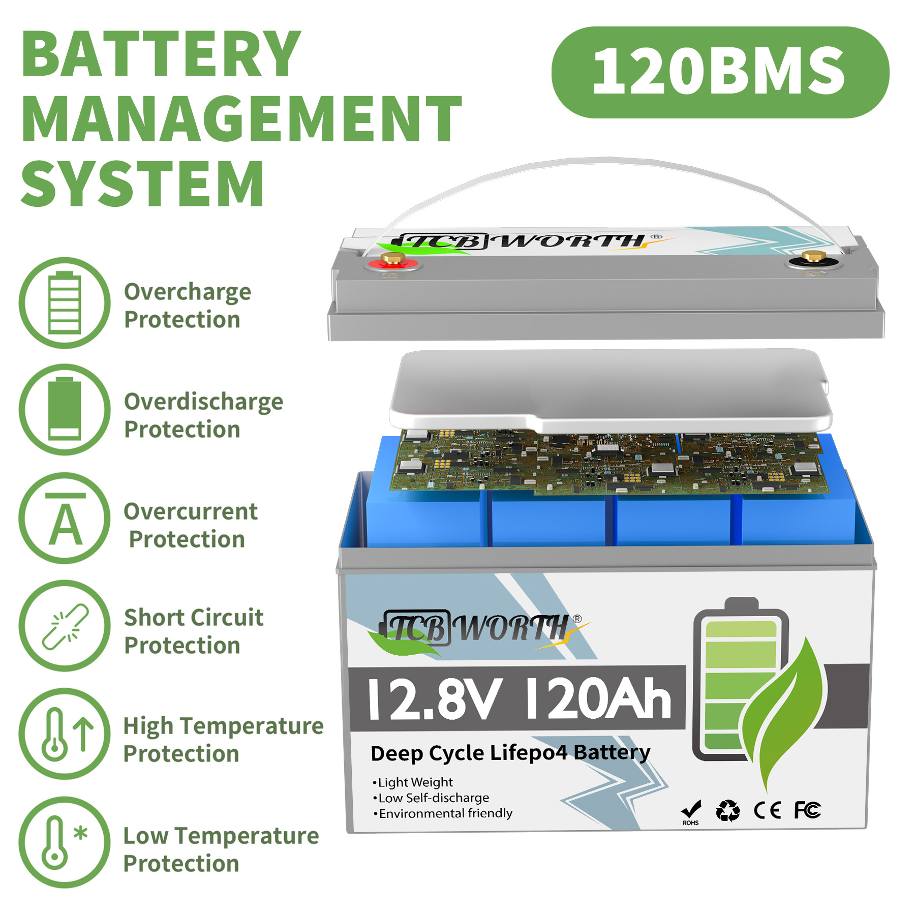 12V 135Ah Group 31 LiFePO4 Battery Bluetooth,1728Wh,TCBWORTH Lithium Batteries for RV,Solar,Trolling Motor,off-Grid,Camping,Marine,100A BMS,15000+Deep Cycles,12.8 Volt Battery