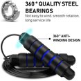 thumbnail image 2 of 2 Pieces Skipping Rope Sport 3M Speed Rope For Fitness,Endurance, 2 of 4