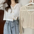 thumbnail image 2 of YCNYCHCHY Hollow Sunscreen Cardigan shirt Fashion Sexy Summer Lace Tops New Korean Loose Long-sleeved Hollow out blouse, 2 of 6