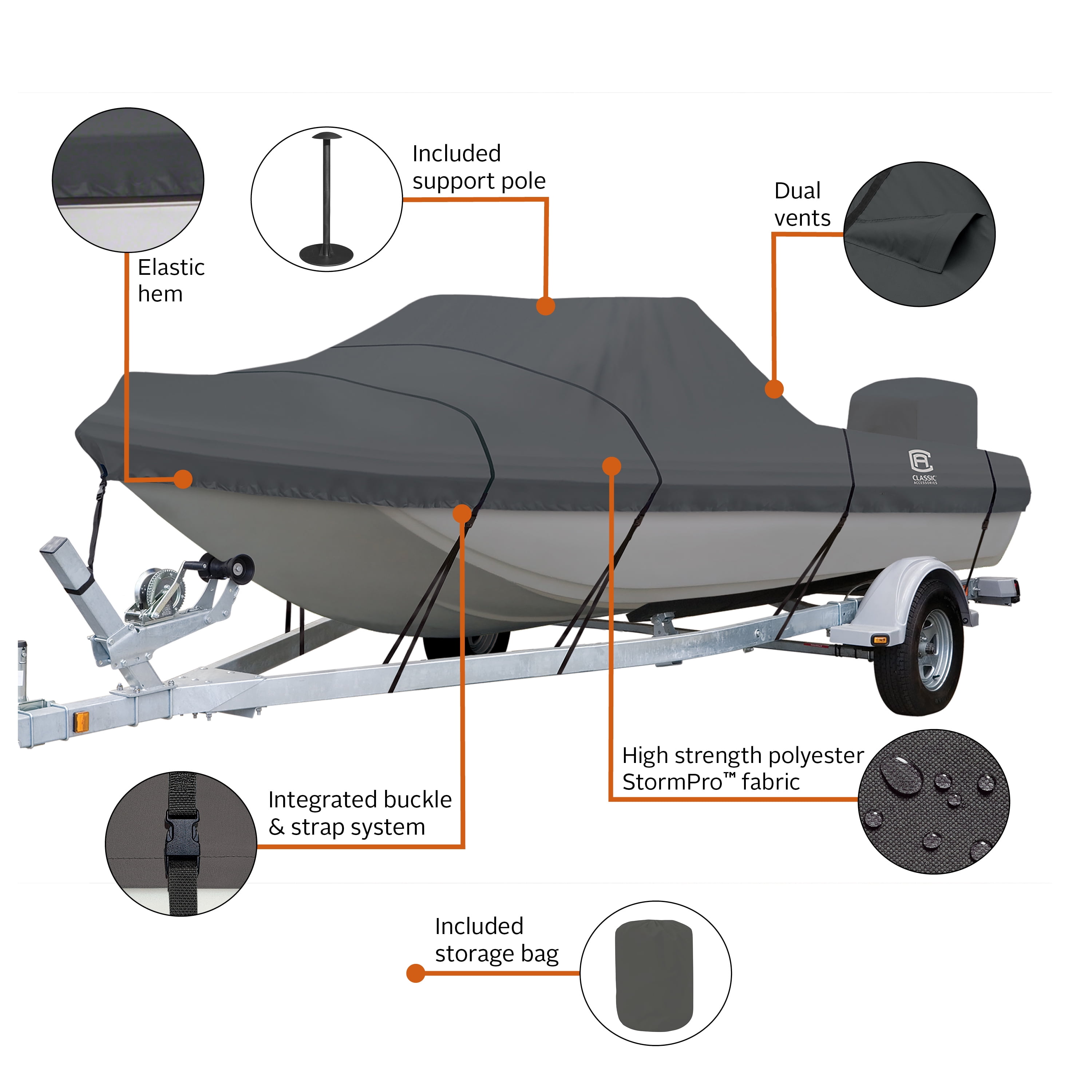 Classic Accessories StormPro Heavy-Duty Tri-Hull Outboard Boat Cover, Fits boats 17 ft 6 in - 18 ft 6 in long x 92 in wide
