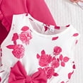 thumbnail image 6 of Odeerbi 2-9 Years Toddler Girls Summer Outfits Cotton Floral Tank Dress with Bolero Shrugs Two-piece Set Solid Color Long Sleeve Cardigan Sun Dress Set Toddler Girls Clothes, 6 of 9