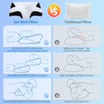 thumbnail image 3 of HOMCA Memory Foam Pillow, 2 in 1 Cervical Pillow for Neck Pain Relief, Ergonomic Neck Support Pillows for Side Back Stomach Sleepers with Breathable, 3 of 8