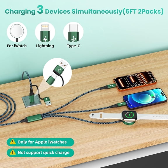 SHIQI-Holiday Gift Ideas, Travel Essentials for Apple Watch Charger, 3 in 2 USB Cable for iWatch/iPhone Charger/L Port, USB C Cord Compatible with iWatch 10-1/iPhone 17-11/PS/Galaxy/Car, 2Pack 5FT
