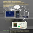 thumbnail image 2 of Power Supply Module, XY6020-W Numerical Control Adjustable DC-DC Voltage Step Down Power Supply Module Constant Voltage and Constant Current Buck Converter Voltmeter 20A 1200W, 2 of 8