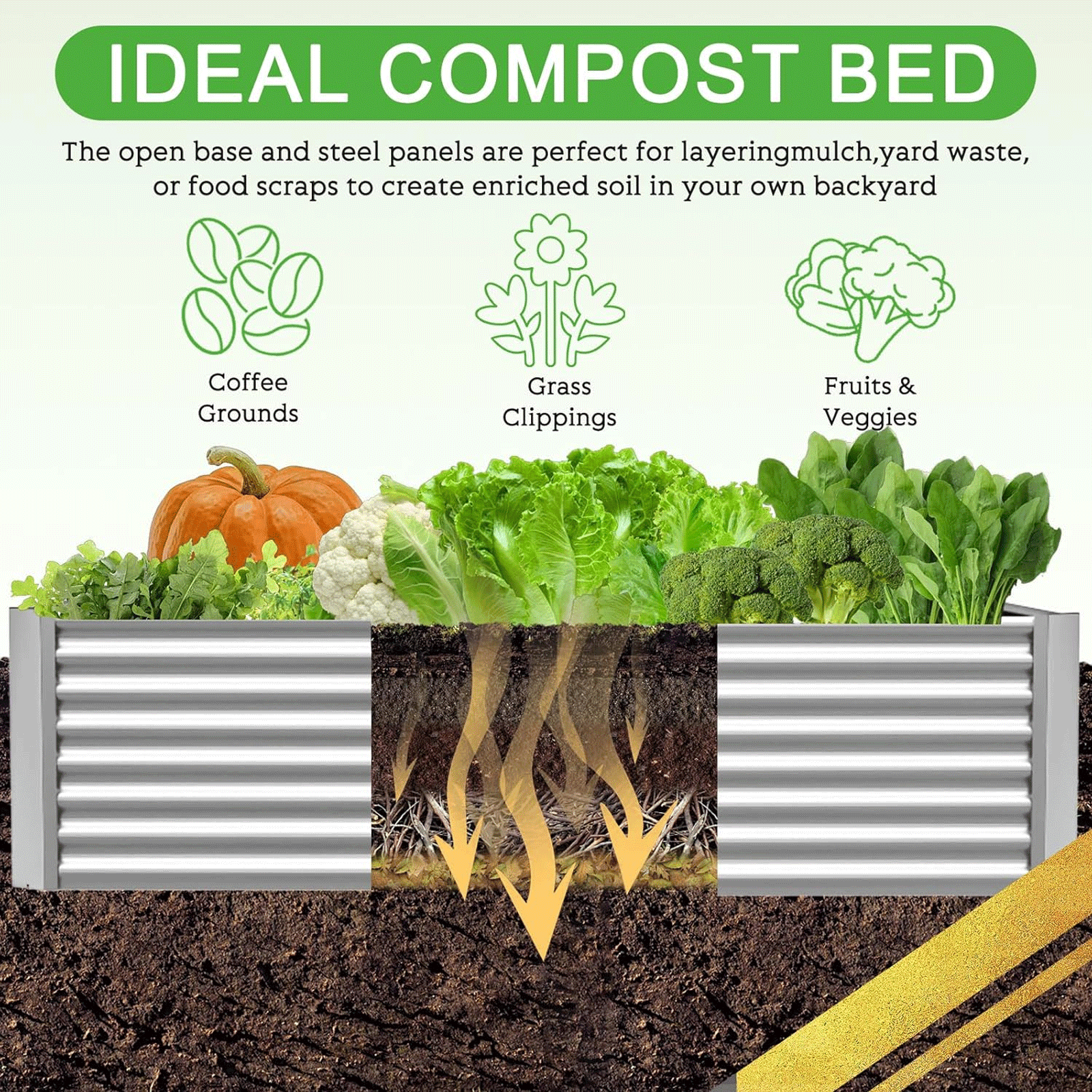 CATMANOR 3 Pack Corrugated Galvanized Steel Raised Garden Bed Outdoor, Metal Above Ground Garden Bed for Vegetables and Flowers, Rectangle Raised Beds for Gardening-4x2FT