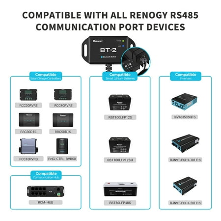 Renogy - BT-2 Bluetooth Module - Black