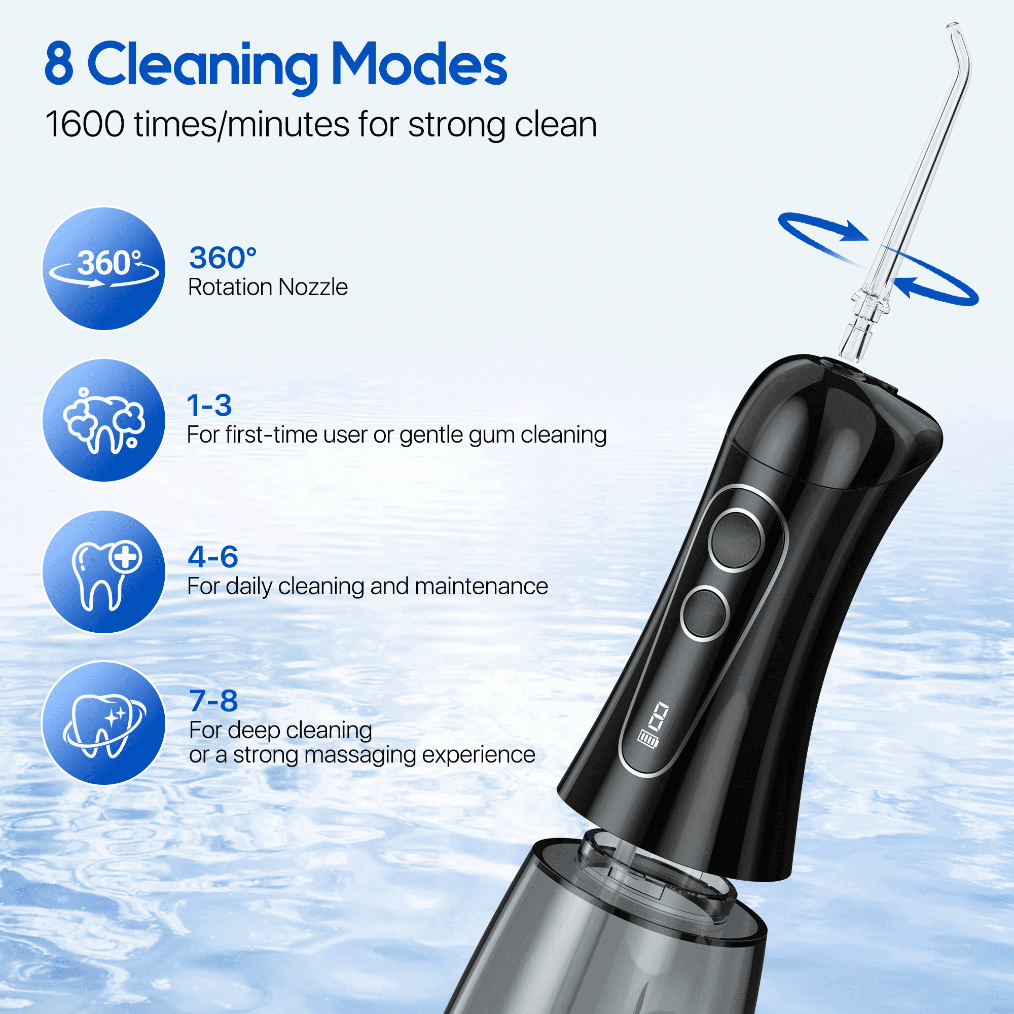 VIIWII Cordless Water Flosser , 400ML Large Tank Oral Irrigator, 8 Modes with LED Display, IPX7 Waterproof, Rechargeable Portable Dental Flosser for Home Travel (Black)