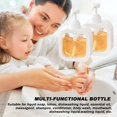 thumbnail image 4 of Dish Liquid Dispenser, 2 Pieces Bathroom Soap Dispenser, Refillable Pump Dispenser Press Type Visual Lotion Dispensing Empty Bottle (500ML), 4 of 5