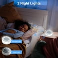 thumbnail image 4 of TSV White Noise Machine, Rechargeable Sound Machine for Sleeping, 6 Soothing Sounds, 2 Night Lights, 4 of 6