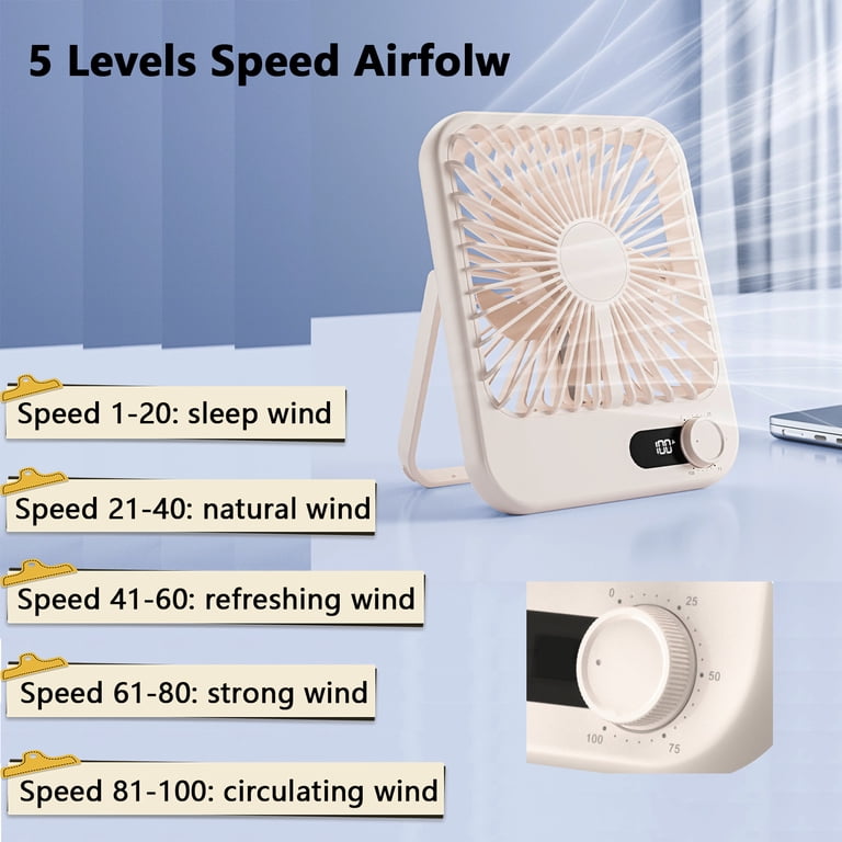 Dximrx Small Desk Fan, USB Rechargeable, 5000mAh Battery photo 7
