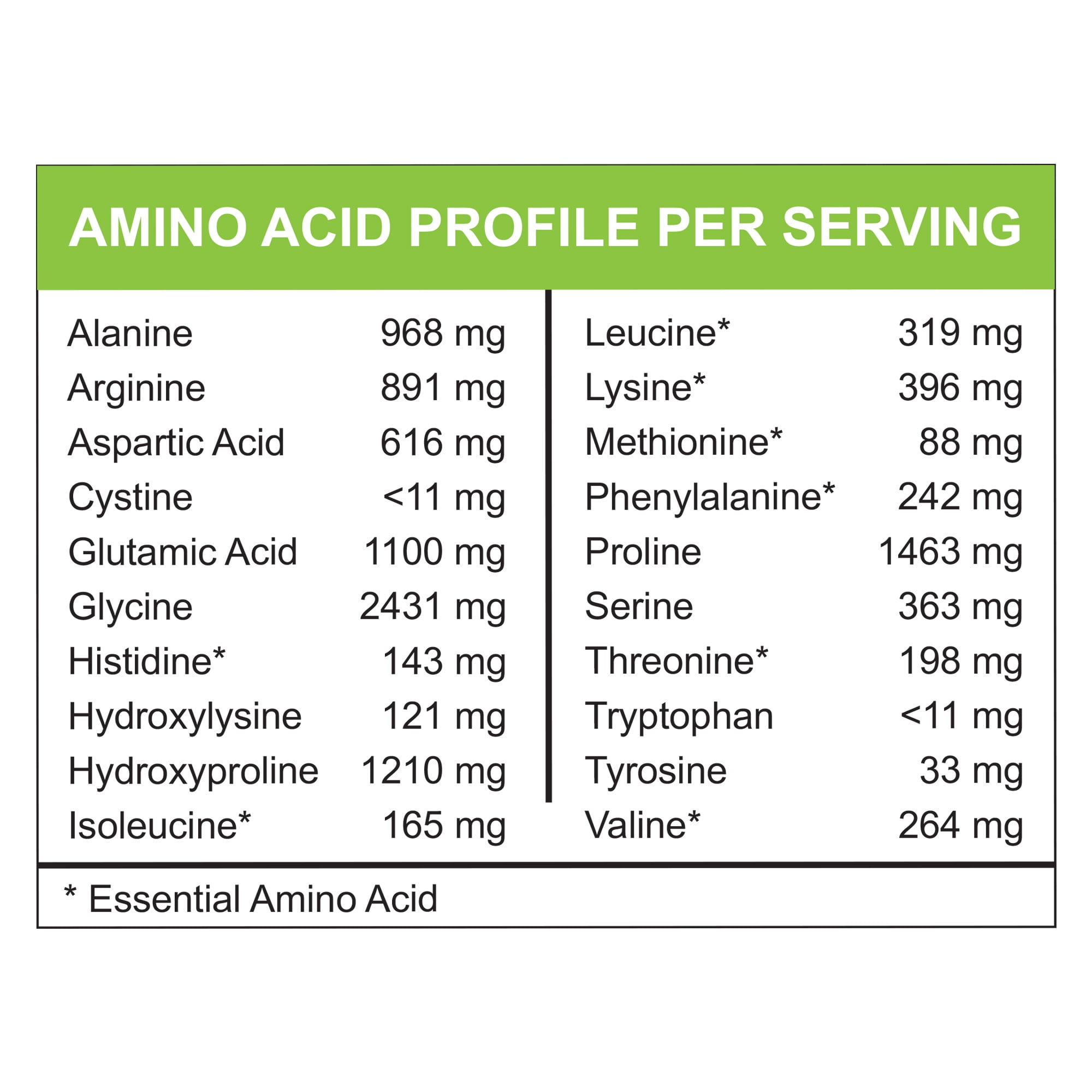 MariGold Grass-Fed Collagen Peptides - Unflavored 1LB - Type I & III Hydrolyzed - Recovery Amino Acids