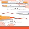 thumbnail image 3 of Acrylic Pen Marker Pens, 48-color Permanent Waterproof Felt-tip Pens For Painting Stones, Diy Photo Album, Plastic Acrylic Pens, 3 of 3