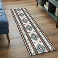 thumbnail image 3 of 2'x6' Rug Runners for Hallways Kitchen, Turquoise Red Boho Non Slip Entryway Beside Floor Carpet Runner, Southwestern Ethnic Aztec Retro Geometric Laundry Room Bedroom Throw Rugs Mat for Family Pet, 3 of 8