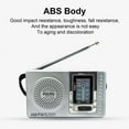 thumbnail image 4 of BC-R2048 Portable AM FM Radio Handheld 2 Band Mini Radio Player Battery Powered with Telescopic Antenna Built-in Speaker for Elders, 4 of 15