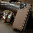 thumbnail image 4 of Fun-Casery for iPhone 14 Case with Card Holder, RFID Blocking Wallet Case Durable PU Leather Kickstand Slim Heavy Duty Shockproof Protective Case for iPhone 14,Brown, 4 of 9