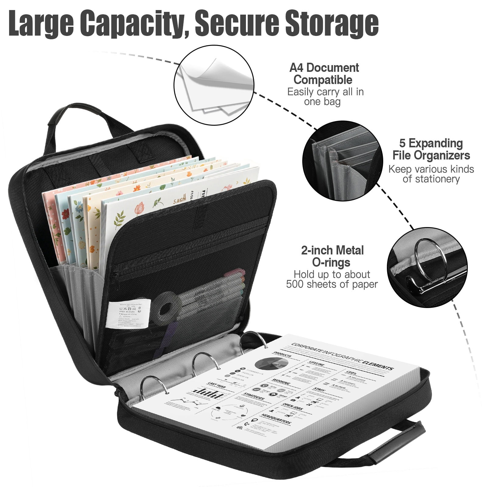 MoKo Zipper Binder with Strap Handle, 2 inch 3 Ring 500 Sheet Capacity Multi-Pockets Binder Organizer, School Office Supplies, Black