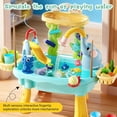 thumbnail image 6 of Lorveina Kids Sand and Water Activity Table with Electric Pump Elephant Faucet Toddler Play Kitchen Sink Food Accessories Fishing Game Ages 3 and Up, Blue, 6 of 7