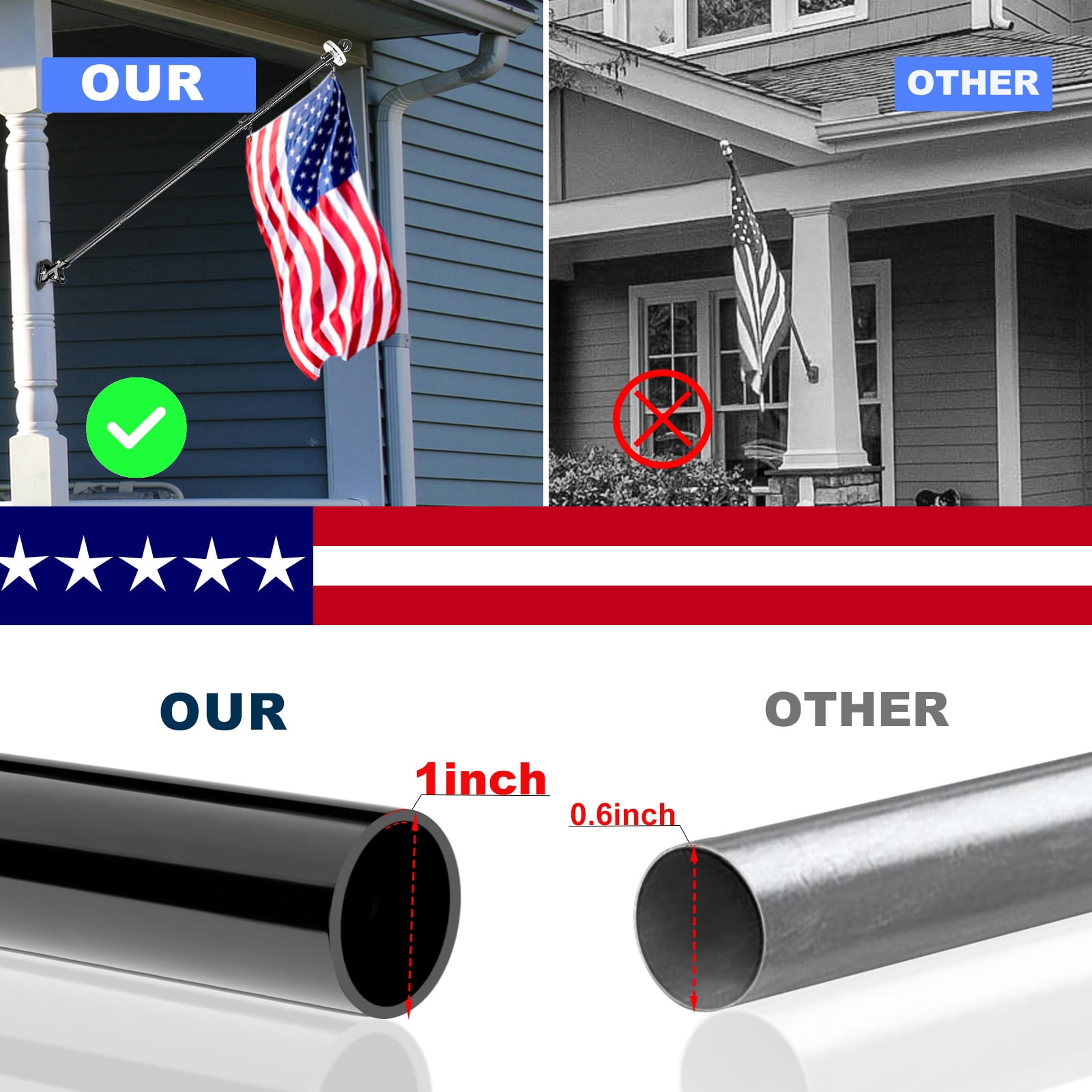 FIASON 1 Pack Black 5FT Wall-Mount Flag Pole with Solar Light for Outside House, Stainless Steel Tangle Free Flag Pole Kit with Bracket,Residential or Commerical for American Flag