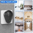 thumbnail image 6 of Moclever 2Pcs Plug in Ultrasonic Insect Repellent Indoor, Pest Control Device for Mosquitoes Cockroaches Rats, Black, 6 of 11