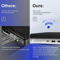 thumbnail image 5 of HP EliteDesk 800 G4 Mini PC de computadora para Negocios, Intel Core i5-8500, 16 GB RAM DDR4, 512 GB SSD con Mouse y Teclado Windows 11 Pro (reacondicionado), 5 of 5
