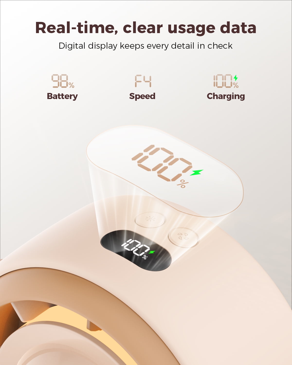 SWEETFULL Baby Stroller Fan, 4000mAh Rechargeable 4-Speed Quiet with LED Display & Night Light, Mini Portable 360° Safe Clip on Fan for Car Seat, Crib, Travel