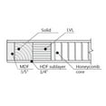 thumbnail image 5 of Slab Barn Door Panel 36 x 80, 5 of 6